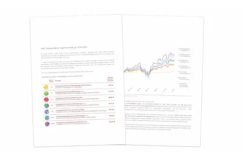 Ihre Finanzexpertinnen für Geldanlagen und finanzielle Unabhängigkeit Strategiedepots 2026: Warum langfristige Strategien wichtiger sind als Schlagzeilen